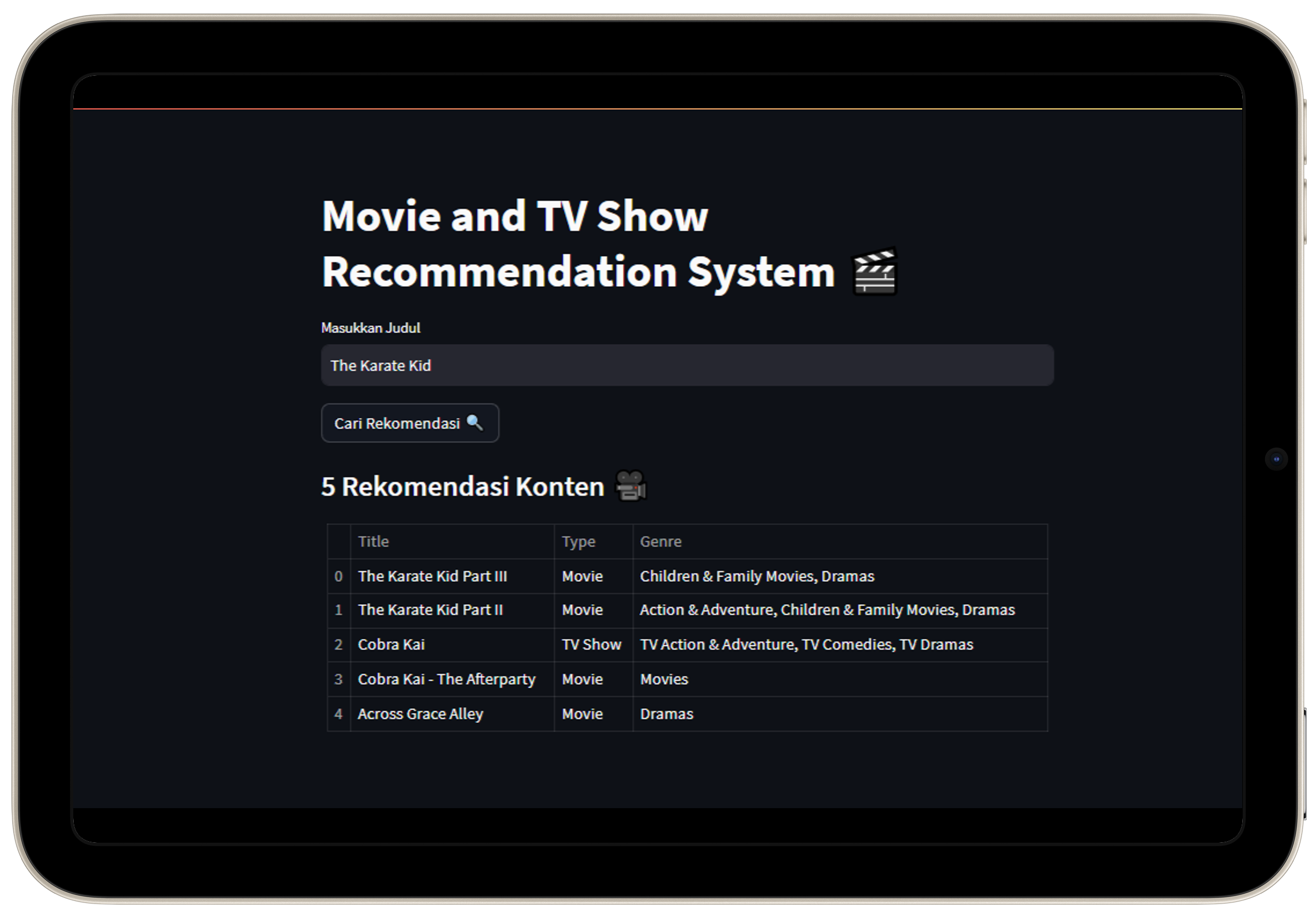System Recommendations